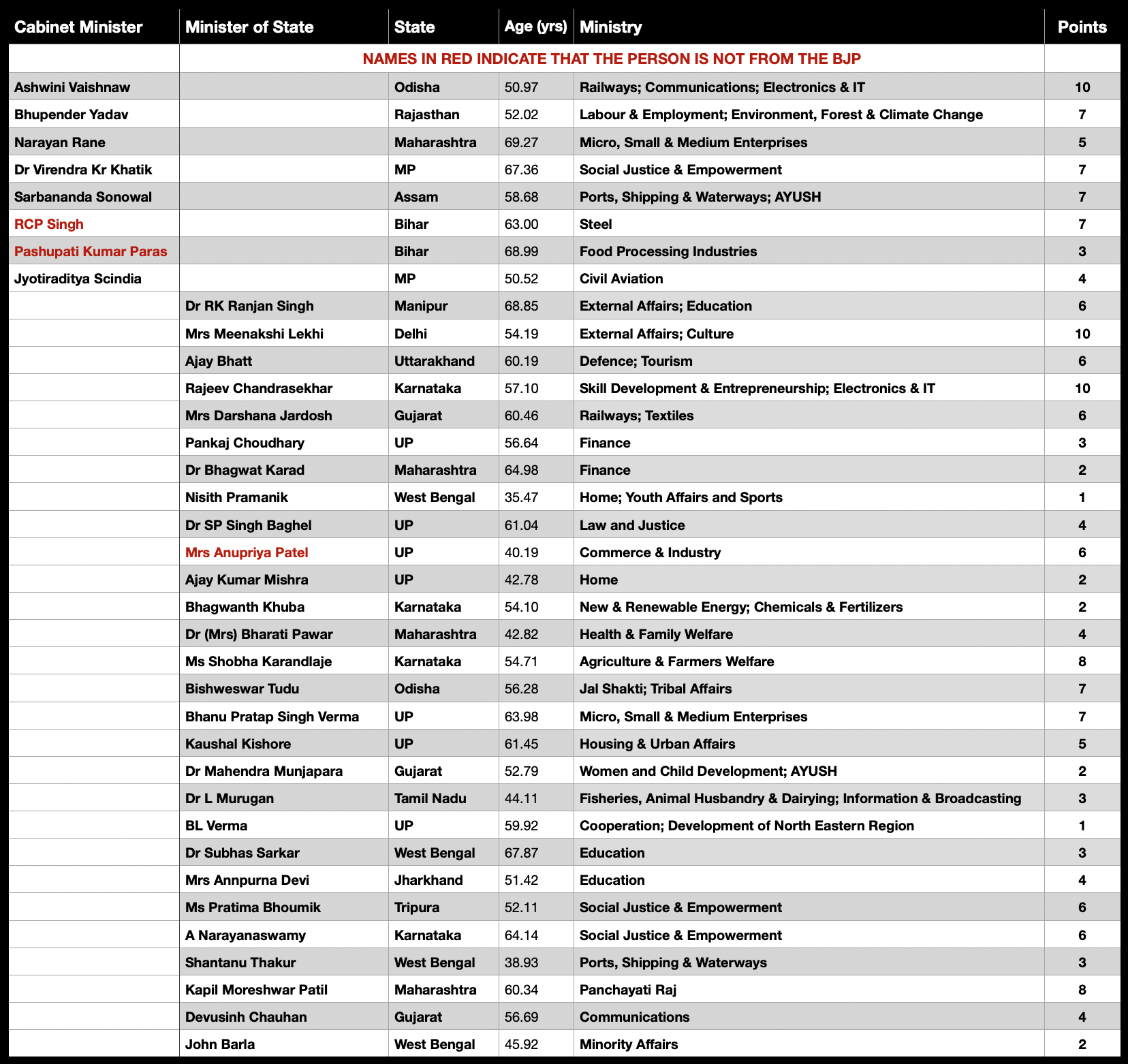 TableDescription automatically generated