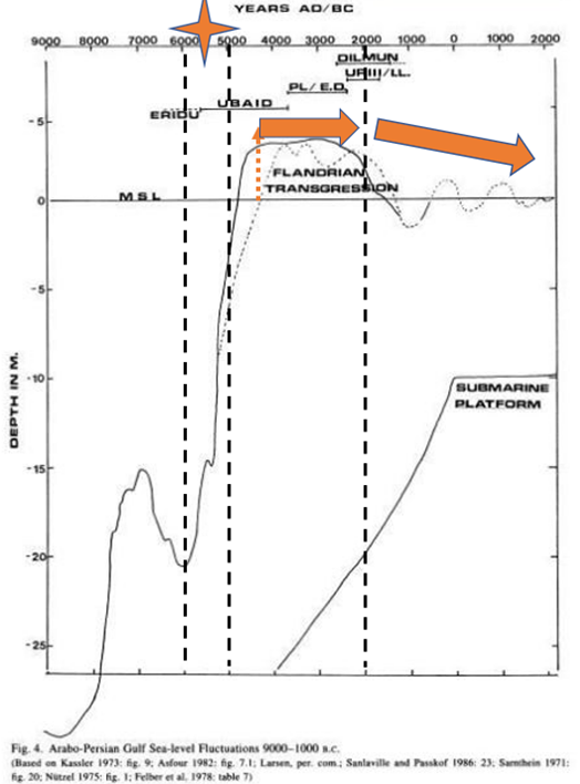 DiagramDescription automatically generated