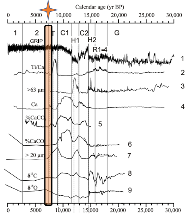 DiagramDescription automatically generated